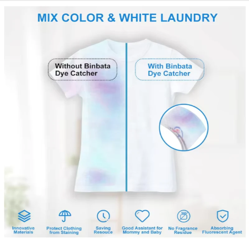 Simplify Laundry Sourcing with Product and Pack Alignment 3 Viscose Polyester New Product Washing Power Natural Laundry Detergent Paper Sheets Dryer Sheets